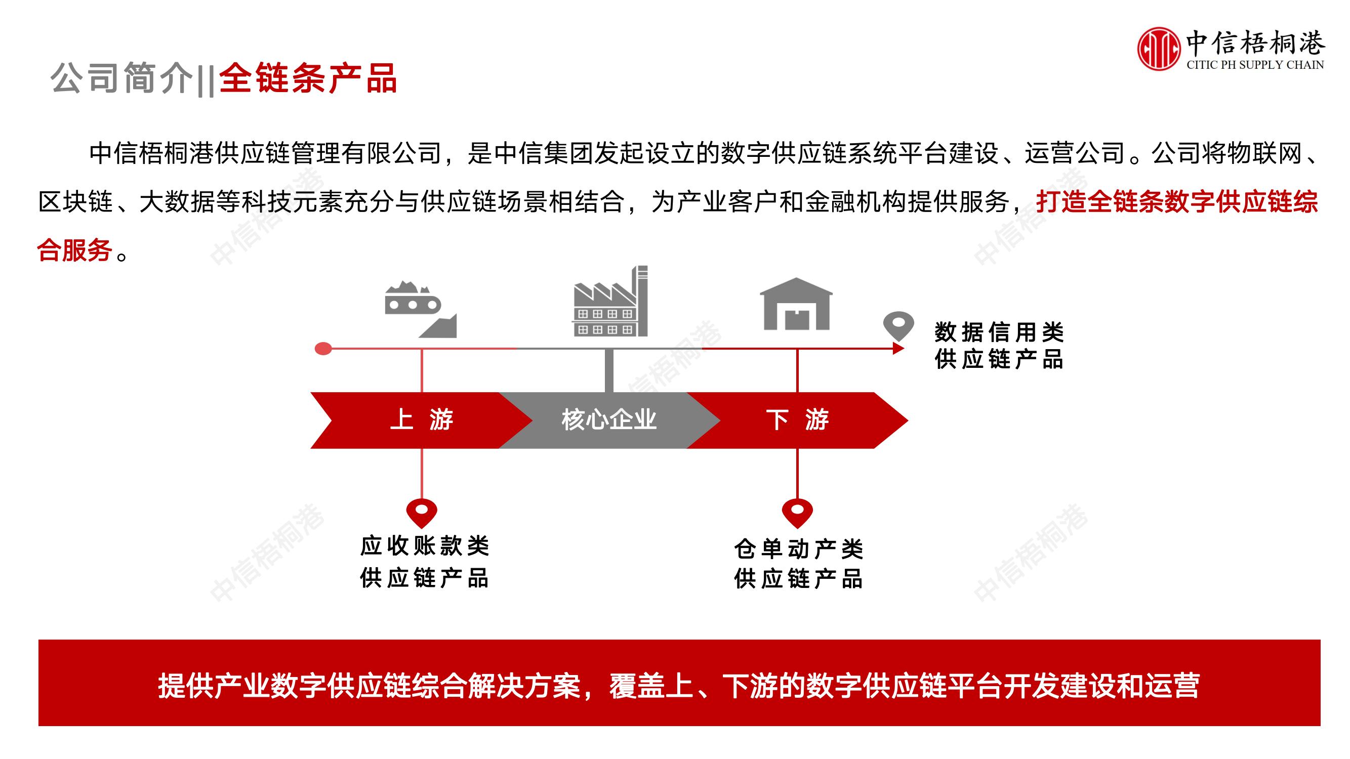 【公司簡介】中信梧桐港供應(yīng)鏈綜合解決方案（202307）更新-1_04.jpg