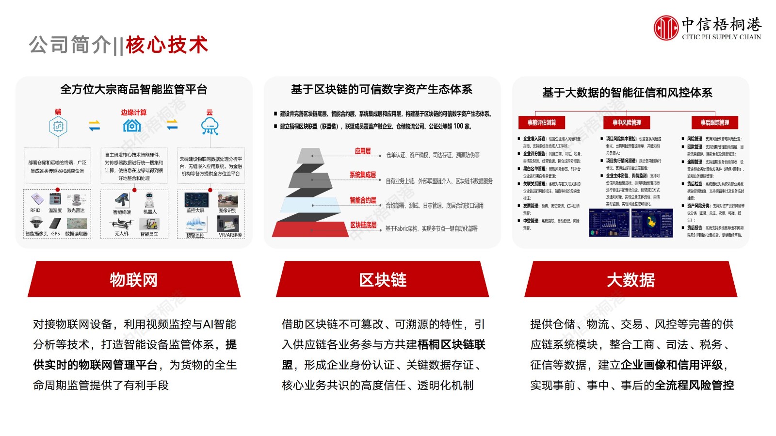 【公司簡介】中信梧桐港供應(yīng)鏈綜合解決方案（202307）更新-1_07.jpg